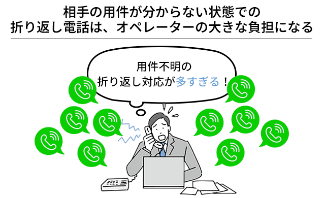 相手の用件が分からない状態での折り返し電話が大きな負担...