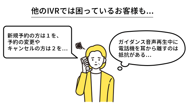 他のIVRでは困っているお客様も...