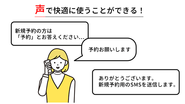 IVR+は快適に使っていただくことができます！