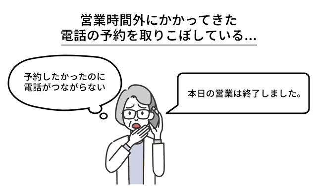 営業時間外にかかってきた電話の予約を取りこぼしている...